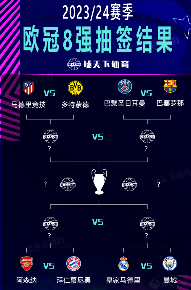 交流与文化